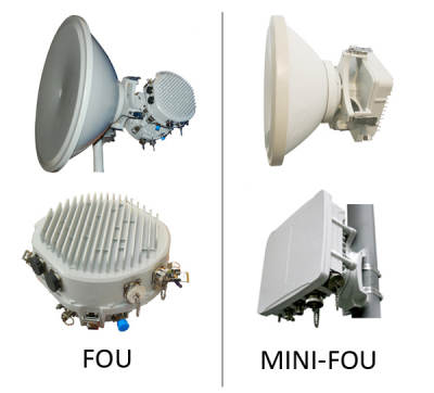 Full Outdoor System (FOS)
